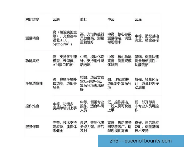 从欧联杯赛场看巴尔韦德战术调度与球队表现全景解析核心作用深度评估 从欧联杯赛场看巴尔韦德战术调度与球队表现全景解析核心作用深度评估