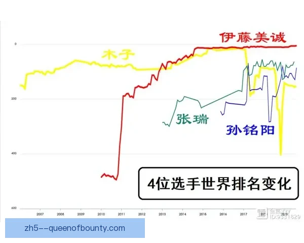 托纳利对阵莱比锡欧联关键数据背后逻辑与比赛走势解析全面深度影响